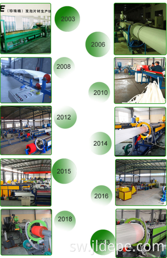 Development Process Of Epe Machines
